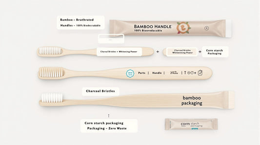 Eco-Friendly Bamboo Toothbrush with Free Toothpaste & Floss |100% Biodegradable